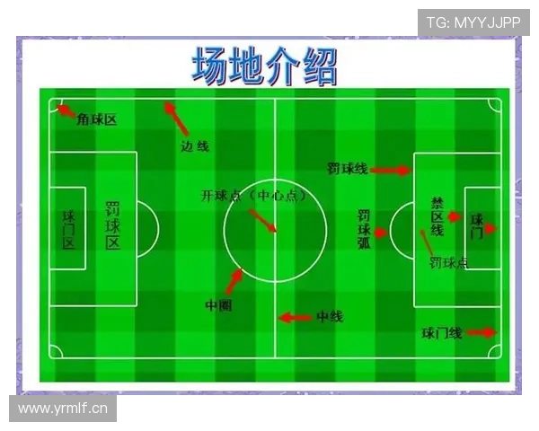 底线规则详解：罚球、界外球与球权判定全解析