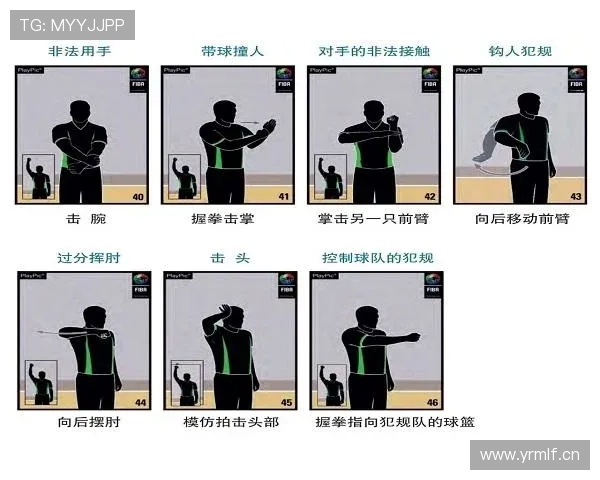 全面解析篮球比赛中持球掩护规则的判罚标准与适用场景