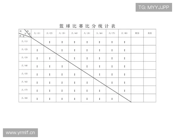 篮球比分计算规则解析，得分方式与统计标准详细说明