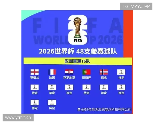 2026世界杯规则下晋级怎么定 2026世界杯规则下晋级怎么定