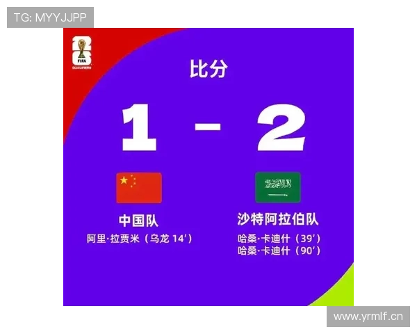 沙特2026世界杯赛程预测及小组出线形势分析 沙特2026世界杯赛程预测及小组出线形势分析