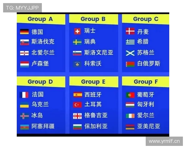 2026世界杯为什么设置12组规则