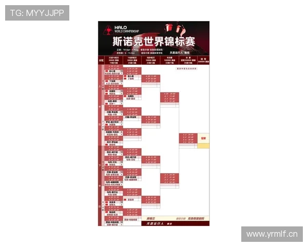 沙特队2026世界杯阵容预测:亚洲劲旅能否再现黑马奇迹 沙特队2026世界杯阵容预测:亚洲劲旅能否再现黑马奇迹